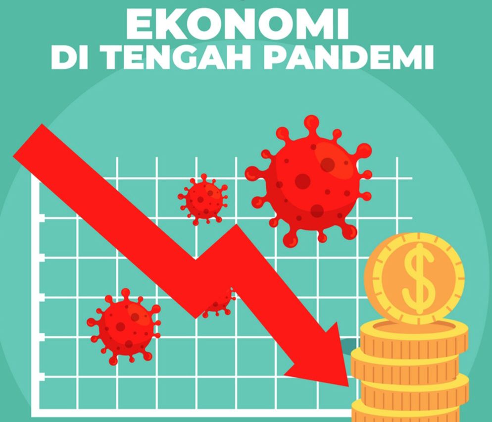 Ekonomi Indonesia Di Tengah Pandemi