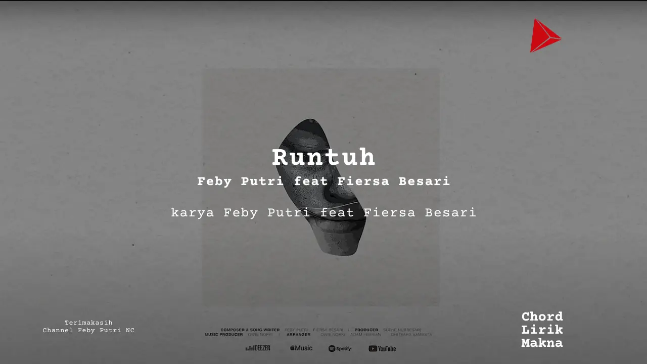 Chord Runtuh · Feby Putri feat Fiersa Besari